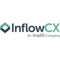 InflowCX logo