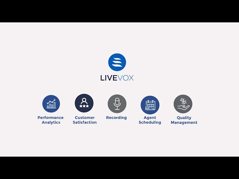 LiveVox Workforce Optimization Overview