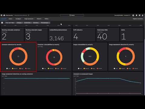 Securing the Cloud with CrowdStrike Cloud Workload Protection