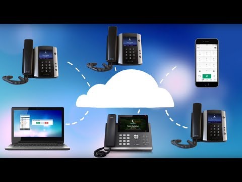 Unified Communications