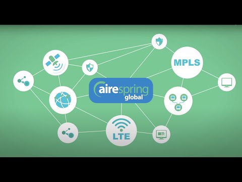 AireSpring's Global SD-WAN Solution